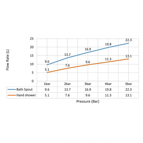 Смеситель на борт ванны Timo Selene 2130/03Y черный Смеситель на борт ванны Timo Selene 2130/03Y черный