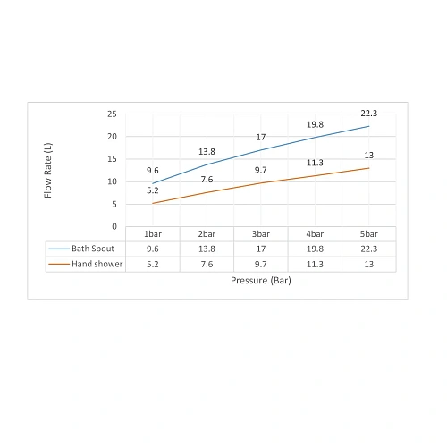 Смеситель на борт ванны Timo Torne 4330/03Y черный Смеситель на борт ванны Timo Torne 4330/03Y черный