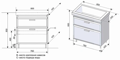 Тумба под раковину Style Line Лотос 80, Комо 80, Люкс белая, PLUS СС-00000372 Тумба под раковину Style Line Лотос 80, Комо 80, Люкс белая, PLUS СС-00000372