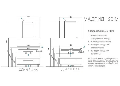 Тумба с раковиной Aquaton Мадрид 120 М 1A1687K1MA010 белая Тумба с раковиной Aquaton Мадрид 120 М 1A1687K1MA010 белая