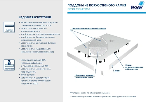 Душевой поддон RGW ST-W белый 900x1000 16152910-001 Душевой поддон RGW ST-W белый 900x1000 16152910-001