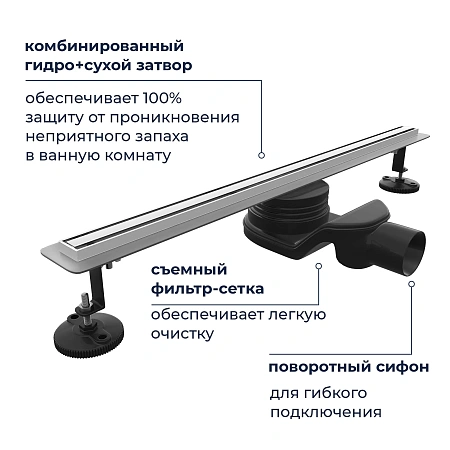 Душевой трап RGW SDR-54 79215460-01 Душевой трап RGW SDR-54 79215460-01