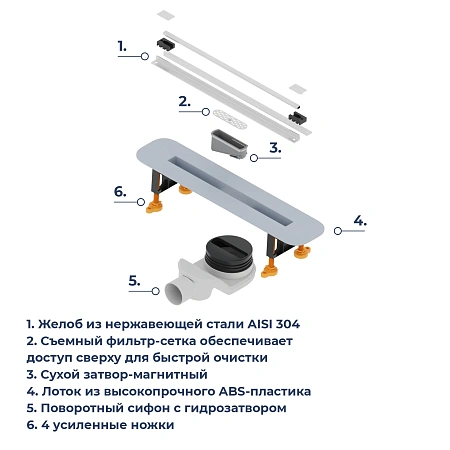 Душевой трап RGW SDR-56 79215660-01 Душевой трап RGW SDR-56 79215660-01