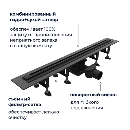 Душевой трап RGW SDR-55B 79215512-04 Душевой трап RGW SDR-55B 79215512-04