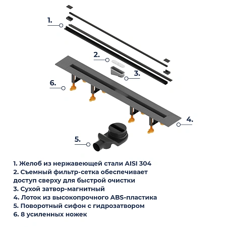 Душевой трап RGW SDR-55B 79215512-04 Душевой трап RGW SDR-55B 79215512-04