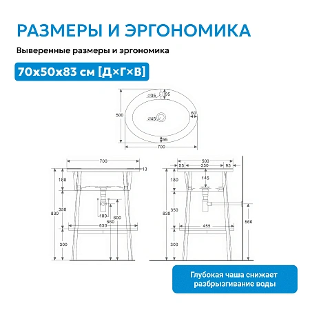 Консоль с раковиной ABBER Bequem AC2131MW белый матовый Консоль с раковиной ABBER Bequem AC2131MW белый матовый