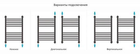 Полотенцесушитель водяной Сунержа Богема+ прямая 600х400 32-0220-6040 золотой шелк Полотенцесушитель водяной Сунержа Богема+ прямая 600х400 32-0220-6040 золотой шелк