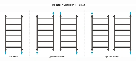Полотенцесушитель водяной Сунержа Галант+ 800х400 071-0200-8040 сатин Полотенцесушитель водяной Сунержа Галант+ 800х400 071-0200-8040 сатин