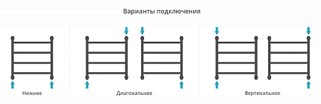 Полотенцесушитель водяной Сунержа Галант+ 500х500 00-0200-5050 Полотенцесушитель водяной Сунержа Галант+ 500х500 00-0200-5050