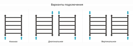 Полотенцесушитель водяной Сунержа Галант+ 600х500 31-0200-6050 матовый черный Полотенцесушитель водяной Сунержа Галант+ 600х500 31-0200-6050 матовый черный