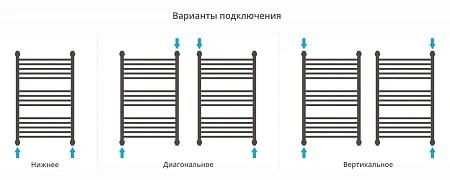 Полотенцесушитель водяной Сунержа Богема+ 800х500 00-0221-8050 Полотенцесушитель водяной Сунержа Богема+ 800х500 00-0221-8050