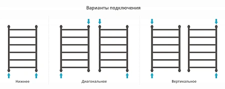 Полотенцесушитель водяной Сунержа Галант+ 800х500 31-0200-8050 матовый черный Полотенцесушитель водяной Сунержа Галант+ 800х500 31-0200-8050 матовый черный