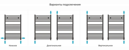 Полотенцесушитель водяной Сунержа Аркус 800х500 31-0251-8050 матовый черный Полотенцесушитель водяной Сунержа Аркус 800х500 31-0251-8050 матовый черный