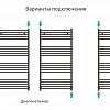 Полотенцесушитель водяной Сунержа Модус 1200х600 32-0250-1260 золотой шелк Полотенцесушитель водяной Сунержа Модус 1200х600 32-0250-1260 золотой шелк