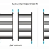 Полотенцесушитель водяной Сунержа Флюид+ 1000х500 071-0222-1050 сатин Полотенцесушитель водяной Сунержа Флюид+ 1000х500 071-0222-1050 сатин