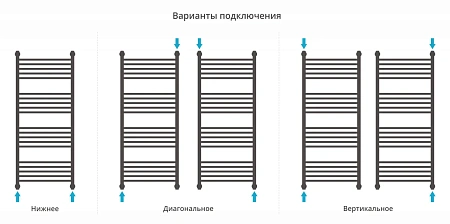 Полотенцесушитель водяной Сунержа Богема+ 1200х500 03-0221-1250 золото Полотенцесушитель водяной Сунержа Богема+ 1200х500 03-0221-1250 золото