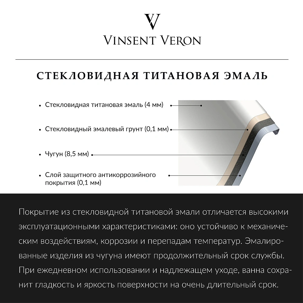 Ванна чугунная Vinsent Veron Aura 150x75x42 VAU1507542-AS с антискользящим покрытием — Изображение 3