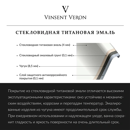 Ванна чугунная Vinsent Veron Concept 160x70x42 VCO1607042H/VH0015GD-AS с золотыми ручками и антискользящим покрытием Ванна чугунная Vinsent Veron Concept 160x70x42 VCO1607042H/VH0015GD-AS с золотыми ручками и антискользящим покрытием