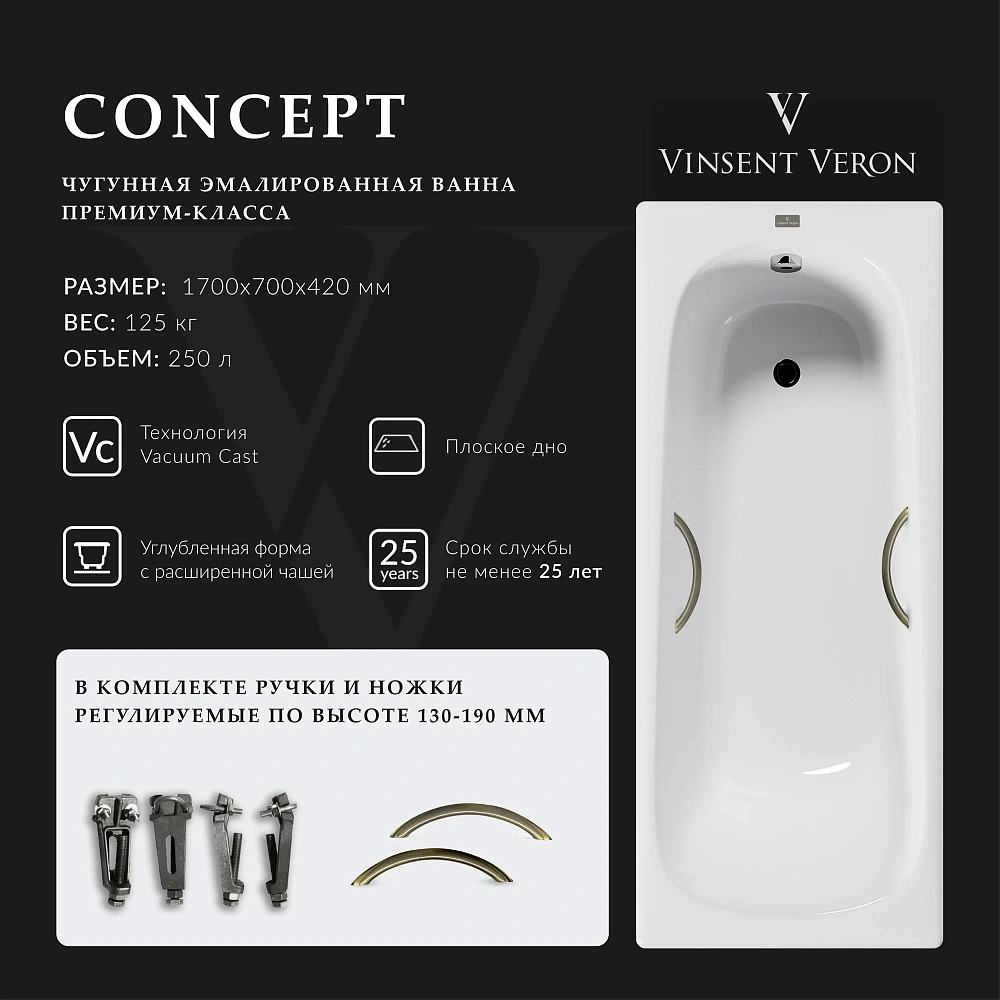 Ванна чугунная Vinsent Veron Concept 170x70x42 VCO1707042H/VH0015BR с бронзовыми ручками — Изображение 2