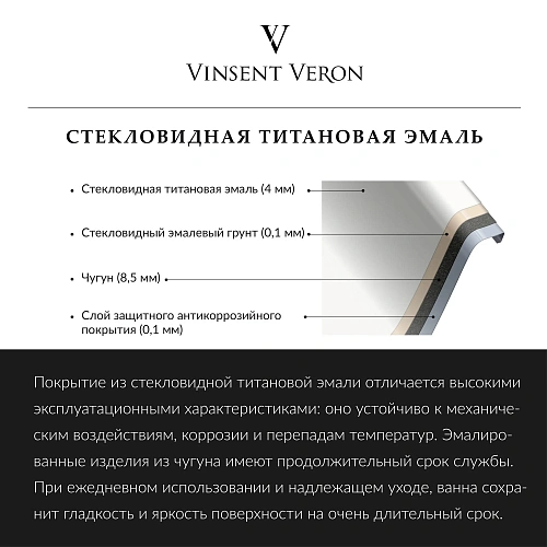 Ванна чугунная Vinsent Veron Devon 175x70x45 VDV1757045 Ванна чугунная Vinsent Veron Devon 175x70x45 VDV1757045