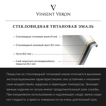 Ванна чугунная Vinsent Veron Devon 175x70x45 VDV1757045H/VH0012CH с хромированными ручками Ванна чугунная Vinsent Veron Devon 175x70x45 VDV1757045H/VH0012CH с хромированными ручками
