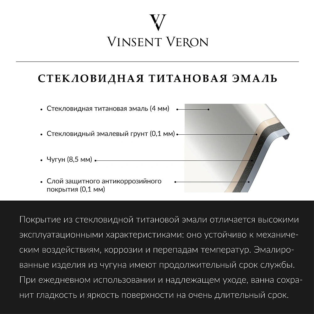 Ванна чугунная Vinsent Veron Haiti 170x80x42 VHT1708042 — Изображение 3