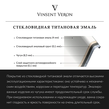 Ванна чугунная Vinsent Veron Italon 170x70x45 VIT1707045H/VH0012MGD-AS с ручками матовое золото и антискользящим покрытием Ванна чугунная Vinsent Veron Italon 170x70x45 VIT1707045H/VH0012MGD-AS с ручками матовое золото и антискользящим покрытием
