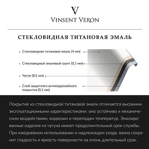 Ванна чугунная Vinsent Veron Kingston 180x80x50 VKN1808050H/E60327CH-AS с хромированными ручками и антискользящим покрытием Ванна чугунная Vinsent Veron Kingston 180x80x50 VKN1808050H/E60327CH-AS с хромированными ручками и антискользящим покрытием