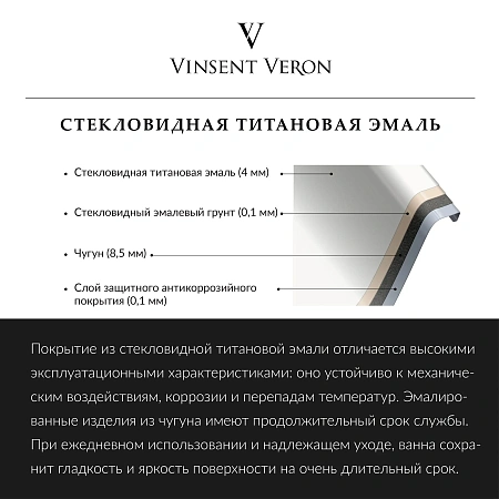 Ванна чугунная Vinsent Veron Kingston 180x80x50 VKN1808050H/VH0012CH с хромированными ручками Ванна чугунная Vinsent Veron Kingston 180x80x50 VKN1808050H/VH0012CH с хромированными ручками