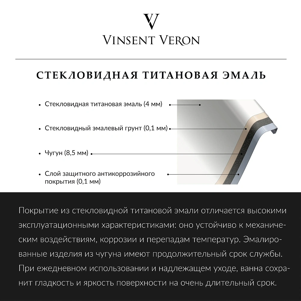 Ванна чугунная Vinsent Veron Square 140x70x45 VSQ1407045H/VH0012BL-AS с черными матовыми ручками и антискользящим покрытием — Изображение 3