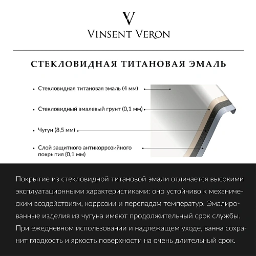 Ванна чугунная Vinsent Veron Square 140x70x45 VSQ1407045H/VH0012GD-AS с золотыми ручками и антискользящим покрытием Ванна чугунная Vinsent Veron Square 140x70x45 VSQ1407045H/VH0012GD-AS с золотыми ручками и антискользящим покрытием