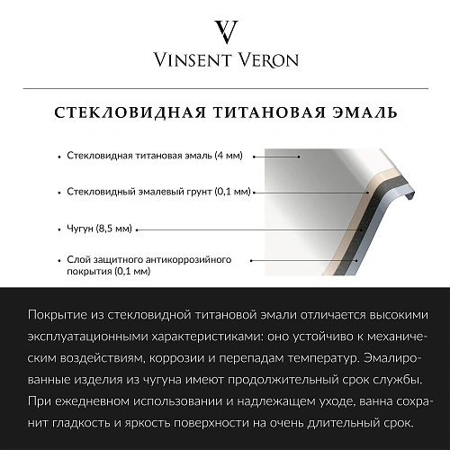 Ванна чугунная Vinsent Veron Tampa 170x70x42 VTP1707042H/VH0012GM с ручками оружейная сталь Ванна чугунная Vinsent Veron Tampa 170x70x42 VTP1707042H/VH0012GM с ручками оружейная сталь