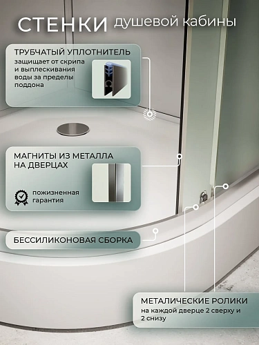 Душевая кабина Frank F408 М Brilliant 200777 80x80 матовое стекло Душевая кабина Frank F408 М Brilliant 200777 80x80 матовое стекло