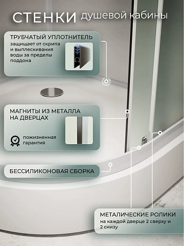 Душевая кабина Frank F409/1 M White 20024 90x90 средний поддон матовое стекло Душевая кабина Frank F409/1 M White 20024 90x90 средний поддон матовое стекло