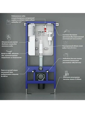 Инсталляция для унитаза Ceruttispa CT10783 Инсталляция для унитаза Ceruttispa CT10783