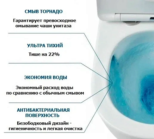 Унитаз напольный Ceruttispa VINCE Tornado CT10373 безободковый 630х350х795 Унитаз напольный Ceruttispa VINCE Tornado CT10373 безободковый 630х350х795