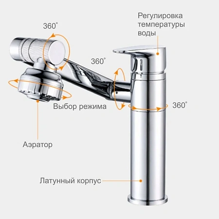 Смеситель для кухни FASHUN A4017 хром Смеситель для кухни FASHUN A4017 хром