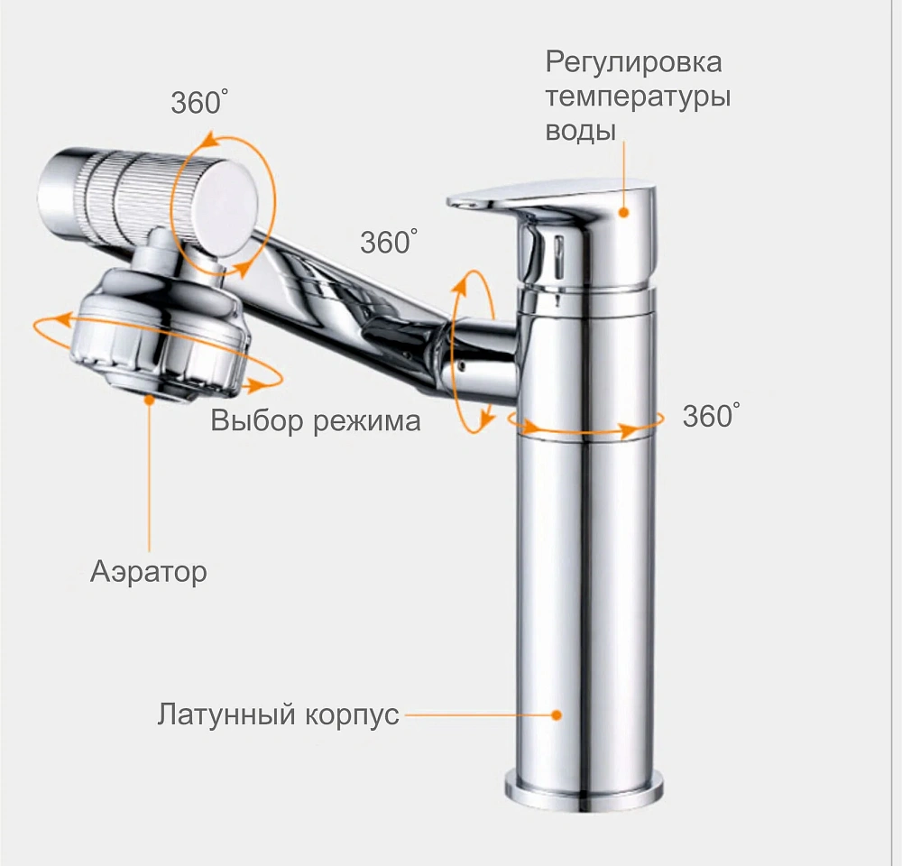 Смеситель для кухни FASHUN A4017-7 черный — Изображение 5