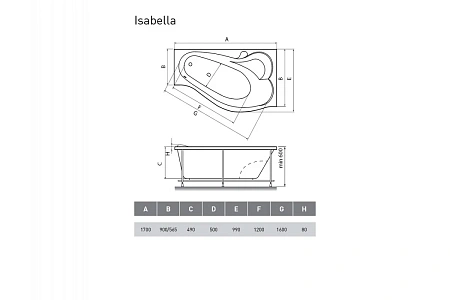 Акриловая ванна Relisan ISABELLA Гл000010530 правосторонняя 170x90 Акриловая ванна Relisan ISABELLA Гл000010530 правосторонняя 170x90