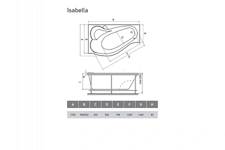 Акриловая ванна Relisan ISABELLA Гл000010529 левосторонняя 170x90 Акриловая ванна Relisan ISABELLA Гл000010529 левосторонняя 170x90