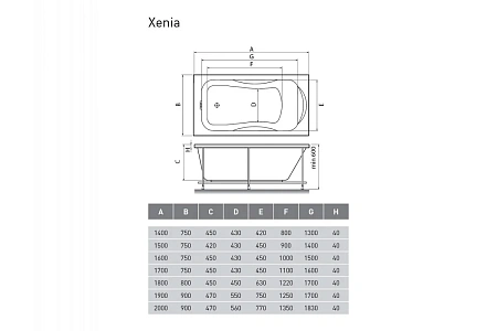 Акриловая ванна Relisan XENIA Гл000000981 170x75 Акриловая ванна Relisan XENIA Гл000000981 170x75