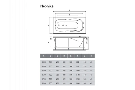 Акриловая ванна Relisan NEONIKA Гл000000964 170x70 Акриловая ванна Relisan NEONIKA Гл000000964 170x70