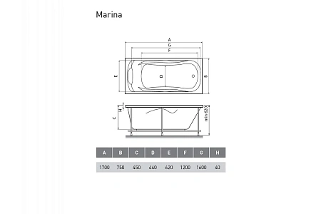 Акриловая ванна Relisan MARINA Гл000008874 170x75 Акриловая ванна Relisan MARINA Гл000008874 170x75