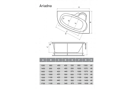 Акриловая ванна Relisan ARIADNA Гл000001417 правосторонняя 145x95 Акриловая ванна Relisan ARIADNA Гл000001417 правосторонняя 145x95