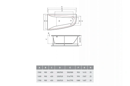 Акриловая ванна Vayer BOOMERANG Гл000010851 правосторонняя 150x90 Акриловая ванна Vayer BOOMERANG Гл000010851 правосторонняя 150x90