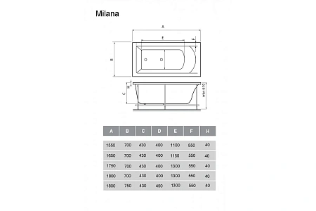 Акриловая ванна Vayer Milana Гл000025934 190x80 Акриловая ванна Vayer Milana Гл000025934 190x80