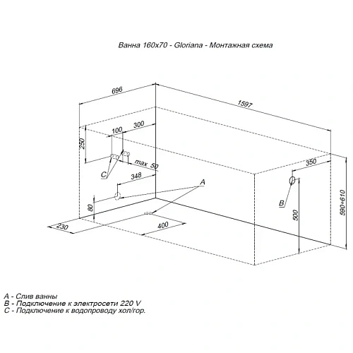 Акриловая ванна Aquanet Gloriana 160x70 00213324 Акриловая ванна Aquanet Gloriana 160x70 00213324