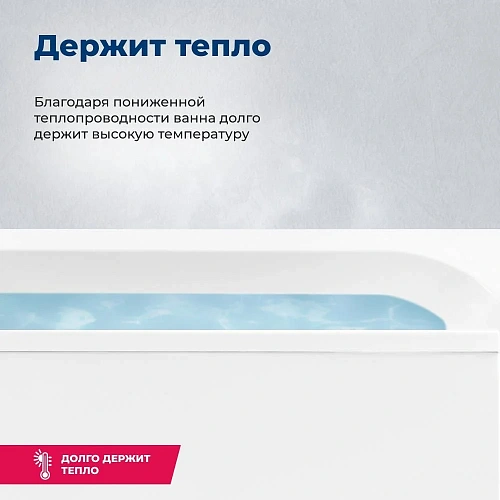 Акриловая ванна Aquanet Lotos 175x80 с каркасом 00328870 Акриловая ванна Aquanet Lotos 175x80 с каркасом 00328870