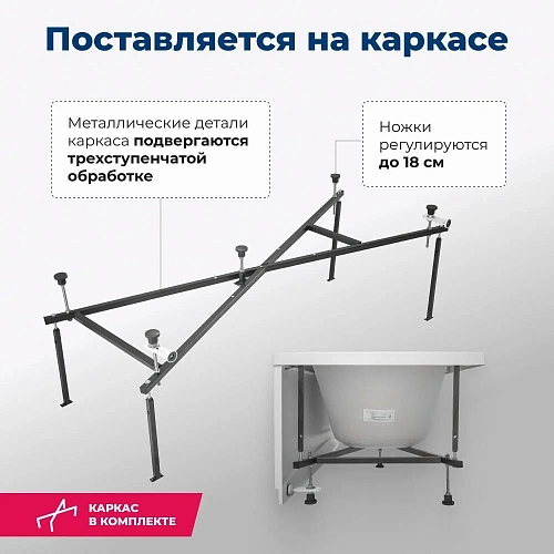 Акриловая ванна Aquanet Lotos 175x80 с каркасом 00328870 Акриловая ванна Aquanet Lotos 175x80 с каркасом 00328870