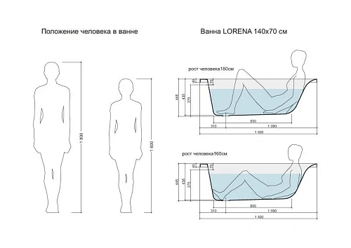 Акриловая ванна Cersanit LORENA (WP-LORENA*140) 140x70 63345 Акриловая ванна Cersanit LORENA (WP-LORENA*140) 140x70 63345